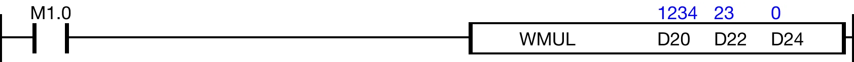 Ladder Diagram Example When M1.0 is powered ON, the WORD data register, D20, is multiplied to the WORD data register, D22, and the product is saved in the WORD data register