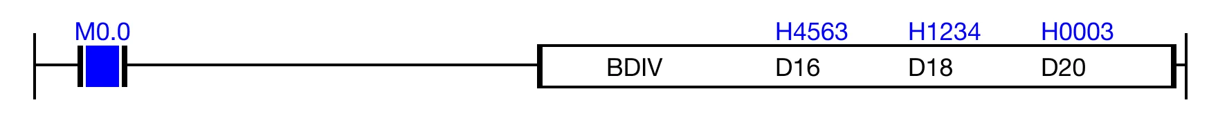 Ladder Diagram Example Ladder Diagram Example for MapleLogic BDIV/BDIVP instruction.