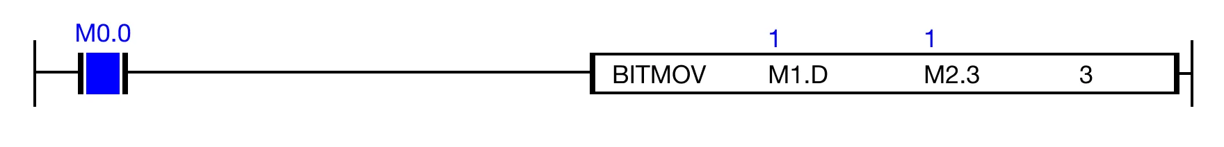Ladder Diagram Example Ladder Diagram Example for MapleLogic BITMOV/BITMOVP instruction.