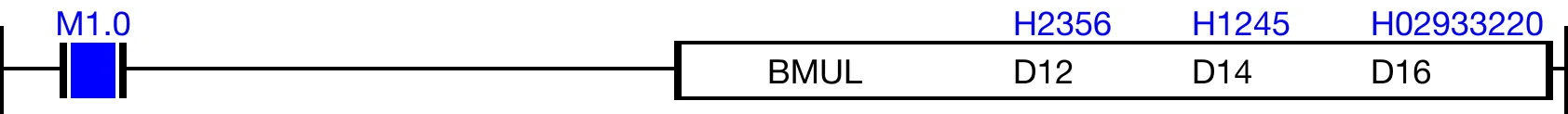 Ladder Diagram Example Ladder Diagram Example for MapleLogic BMUL/BMULP instruction.