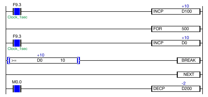 Ladder Diagram Example for MapleLogic BREAK/BREAKP instruction.