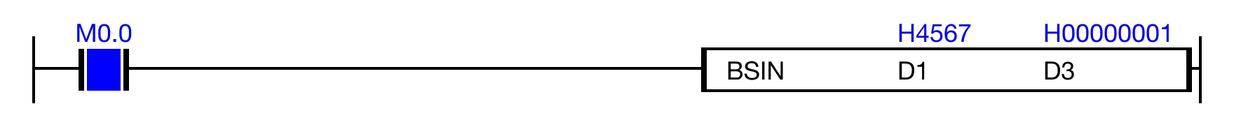 Ladder Diagram Example Ladder Diagram Example for MapleLogic BSIN/BSINP instruction.