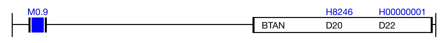 Ladder Diagram Example Ladder Diagram Example for MapleLogic BTAN/BTANP instruction.