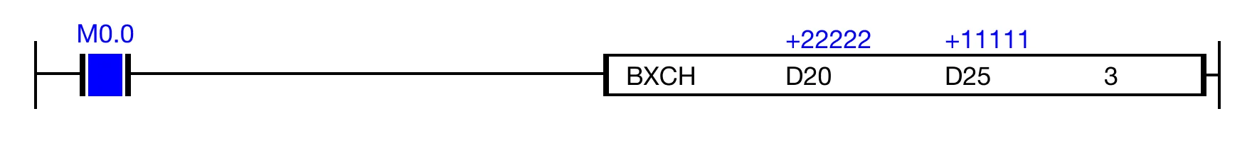 Ladder Diagram Example for MapleLogic BXCH/BXCHP instruction.