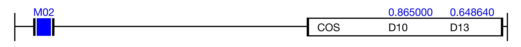 Ladder Diagram Example for MapleLogic COS/COSP instruction.