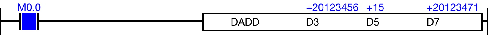 Ladder Diagram Example Ladder Diagram Example for MapleLogic DADD/DADDP instruction.