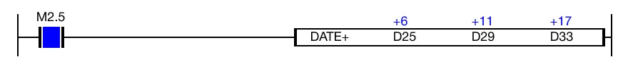 Ladder Diagram Example The differences are saved in the WORD date value data registers, D38, D39, and D40.