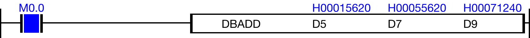 Ladder Diagram Example Ladder Diagram Example for MapleLogic DBADD/DBADDP instruction.
