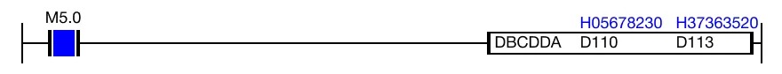 Ladder Diagram Example The result of the conversion is saved in four ASCII data registers, D113, D114, D115, and D116.