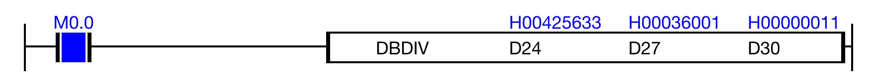 Ladder Diagram Example Ladder Diagram Example for MapleLogic DBDIV/DBDIVP instruction.