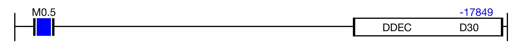 Ladder Diagram Example This is the result after deenergizing the coil, M0.5.