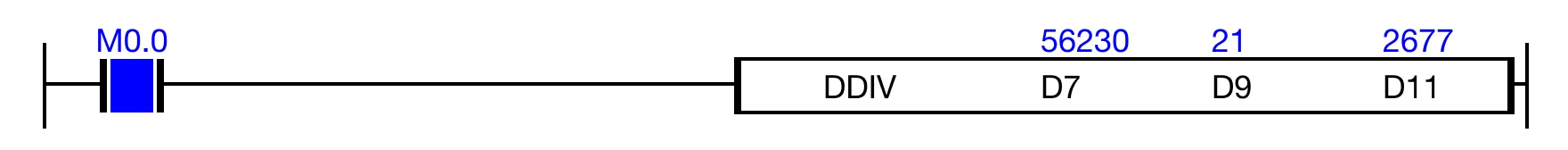 Ladder Diagram Example for MapleLogic DDIV/DDIVP instruction.