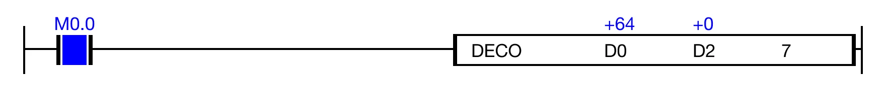 Ladder Diagram Example for MapleLogic DECO/DECOP instruction.