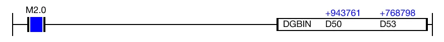 Ladder Diagram Example for MapleLogic DGBIN/DGBINP instruction.