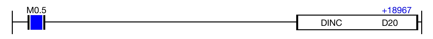 Ladder Logic Example This is the result after deenergizing the coil, M0.5.