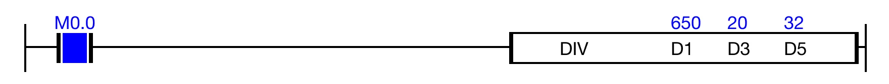 Ladder Diagram Example Ladder Diagram Example for MapleLogic DIV/DIVP instruction.