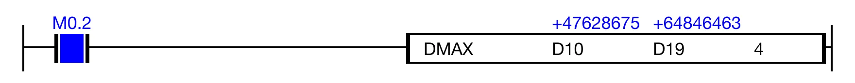 Ladder Diagram Example Ladder Diagram Example for MapleLogic DMAX/DMAXP instruction.