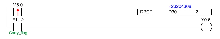 The initial value of the DWORD data register, D30, is 23,204,308.