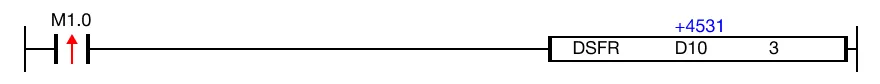 The initial value of the WORD data register, D10, is 4,531.