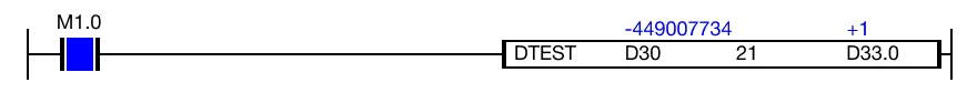 Ladder Diagram Example Since bit 21 is 1, the result BOOL data register, D33.0, is set to 1.