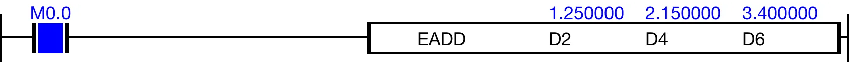 Ladder Diagram Example Ladder Diagram Example for MapleLogic EADD/EADDP instruction.