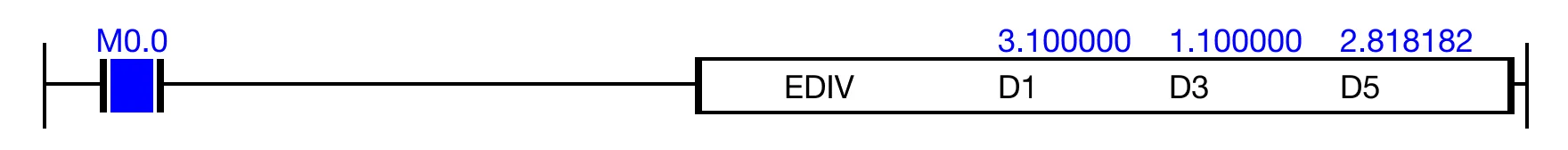 Ladder Diagram Example for MapleLogic EDIV/EDIVP instruction.