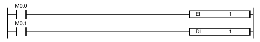 Ladder Diagram Example This is the program for the ID 0, or main program.