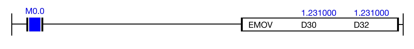 Ladder Diagram Example for MapleLogic EMOV/EMOVP instruction.
