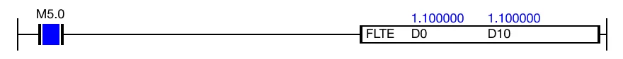 Ladder Diagram Example for MapleLogic FLTE/FLTEP instruction.