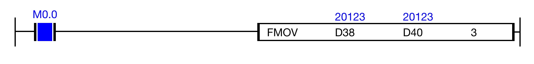 Ladder Diagram Example Ladder Diagram Example for MapleLogic FMOV/FMOVP instruction.