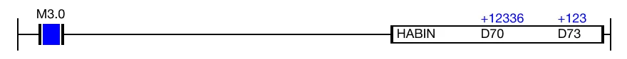 Ladder Diagram Example The result of the conversion is saved in a Hexadecimal data register, D73.