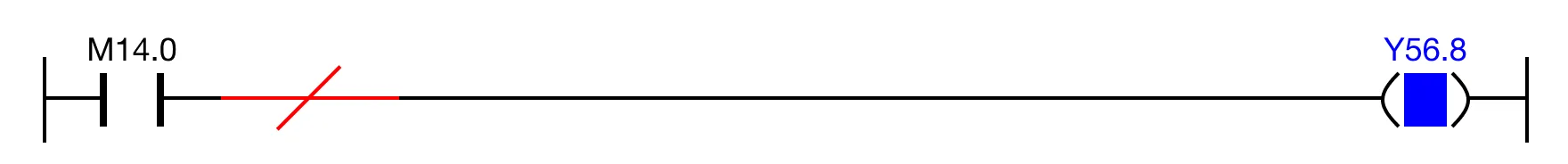 LD Gate Invert Result Example If the open contact, M14.0, is powered OFF, the INV operator inverts the result to ON.