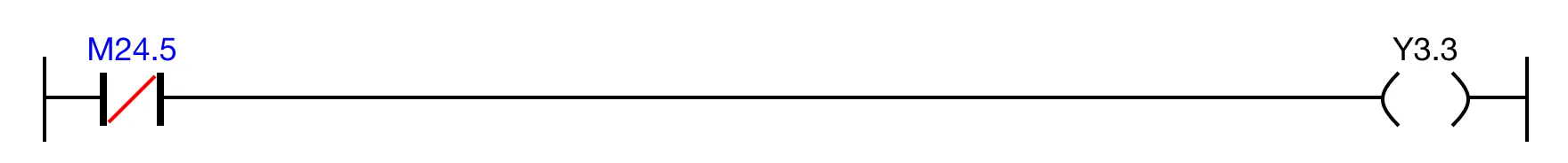 When the closed contact, M24.5, is powered OFF, the coil, Y3.3, is deenergized.