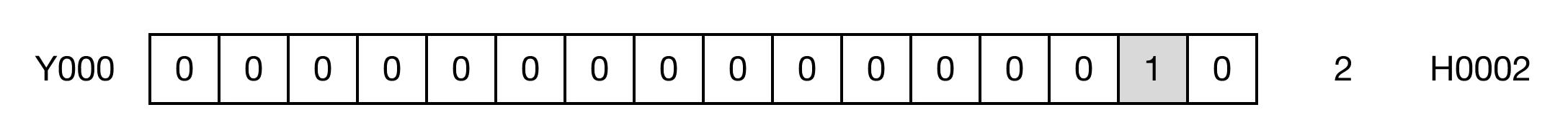 Memory Monitor Memory Monitor for MapleLogic UDCMP instruction.