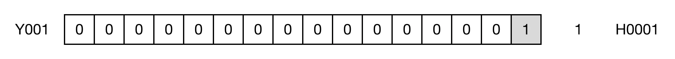 Memory Monitor for MapleLogic LESS/THAN instruction.