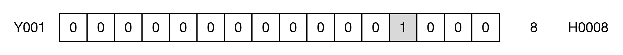 Memory Monitor for MapleLogic LESS/THAN instruction.