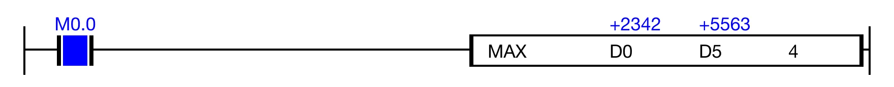 Ladder Diagram Example for MapleLogic MAX/MAXP instruction.