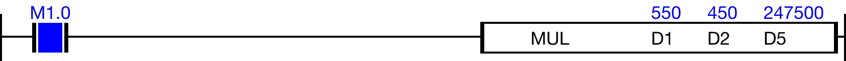 Ladder Diagram Example Ladder Diagram Example for MapleLogic MUL/MULP instruction.