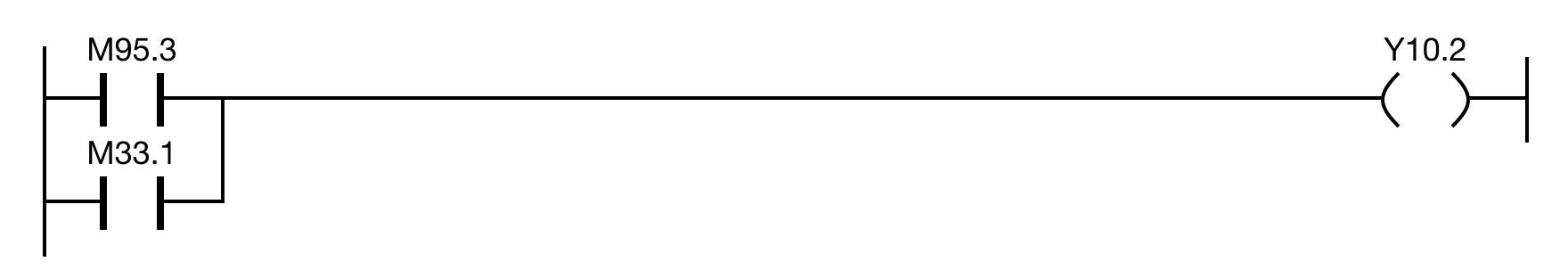 Ladder Diagram Example When the open contacts, M95.3 and M33.1, are powered OFF, the coil Y10.2 is deenergized.
