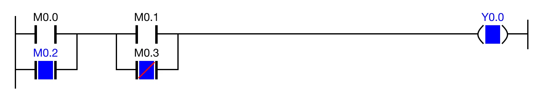 Ladder Diagram Example The ORB block parallel connection will NOT perform an OR operation diagonally across two blocks.