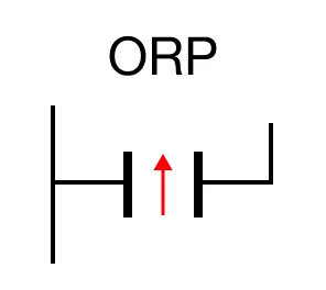 The ORP rising edge (one-shot) contact orientation performs a boolean OR operation based on the ON status of the assigned BOOL data register, S, for o