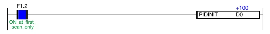 Ladder Diagram Example Ladder Diagram Example for MapleLogic PIDINIT instruction.
