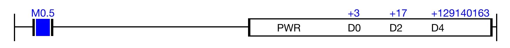 Ladder Diagram Example Ladder Diagram Example for MapleLogic PWR/PWRP instruction.