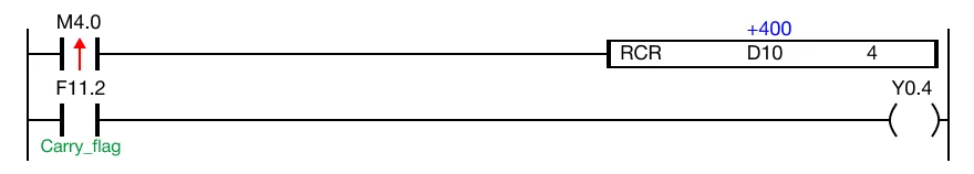 Ladder Diagram Example The initial value of the WORD data register, D10, is 400.