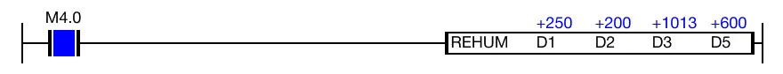 Ladder Diagram Example When the contact, M4.0, is powered ON (1), the data register, D5, is set to 600 and the data register, D6, is set to 180.
