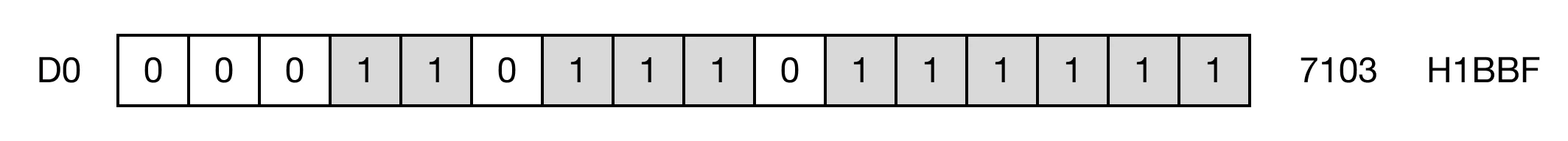 Memory Monitor Memory Monitor for MapleLogic RND/RNDP instruction.