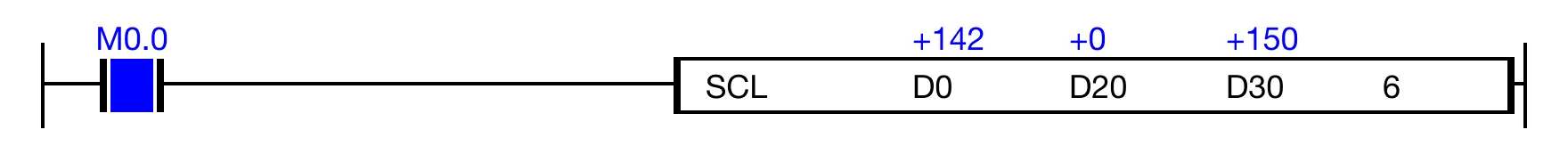 Ladder Diagram Example for MapleLogic SCL/SCLP instruction.