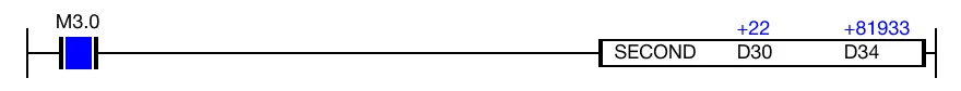 The result of the conversion is saved in the DWORD second-formatted data register, D34.