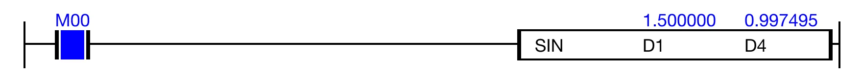 Ladder Diagram Example for MapleLogic SIN/SINP instruction.