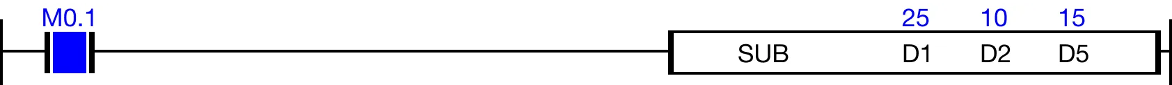 Ladder Diagram Example Ladder Diagram Example for MapleLogic SUB/SUBP instruction.